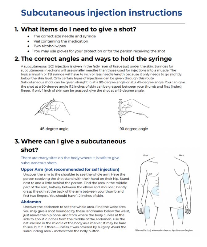 Subcutaneous injection instructions