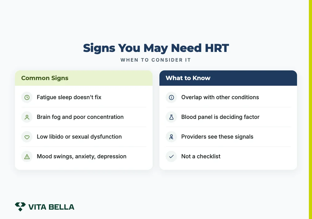 what are the signs that you need hormone replacement therapy