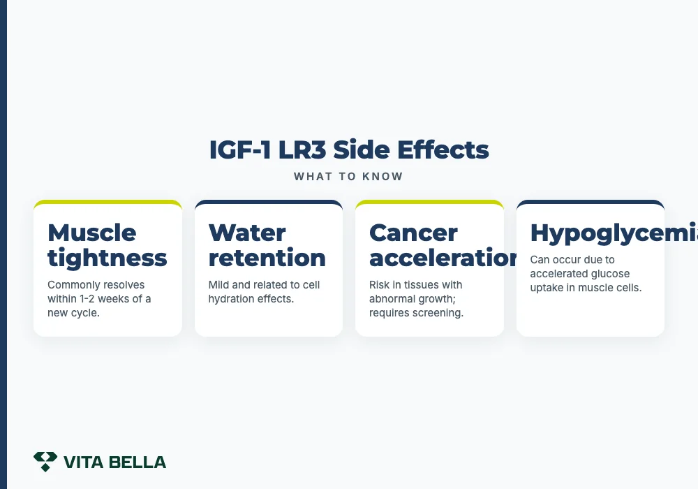 IGF-1 LR3 Side Effects