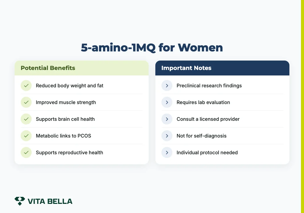 5-amino-1MQ for Women
