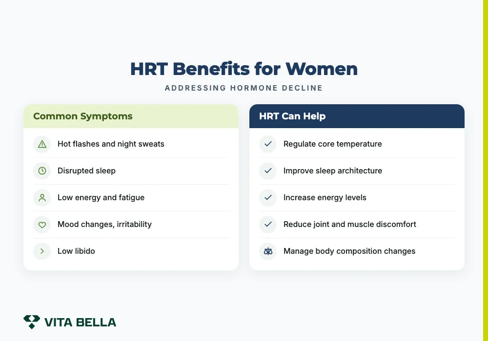 hormone replacement therapy for women