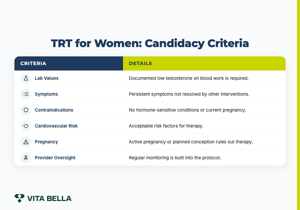 trt for women