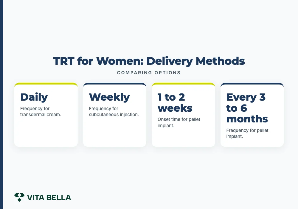 trt for women