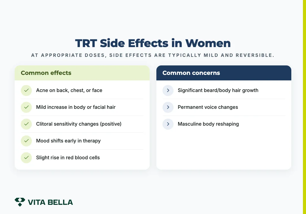 trt for women