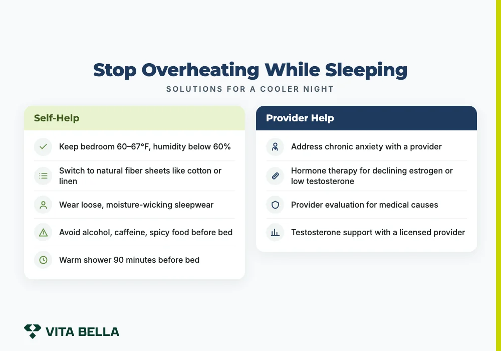 Stop Overheating While Sleeping