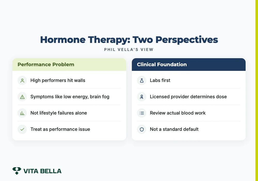 Hormone Therapy: Two Perspectives
